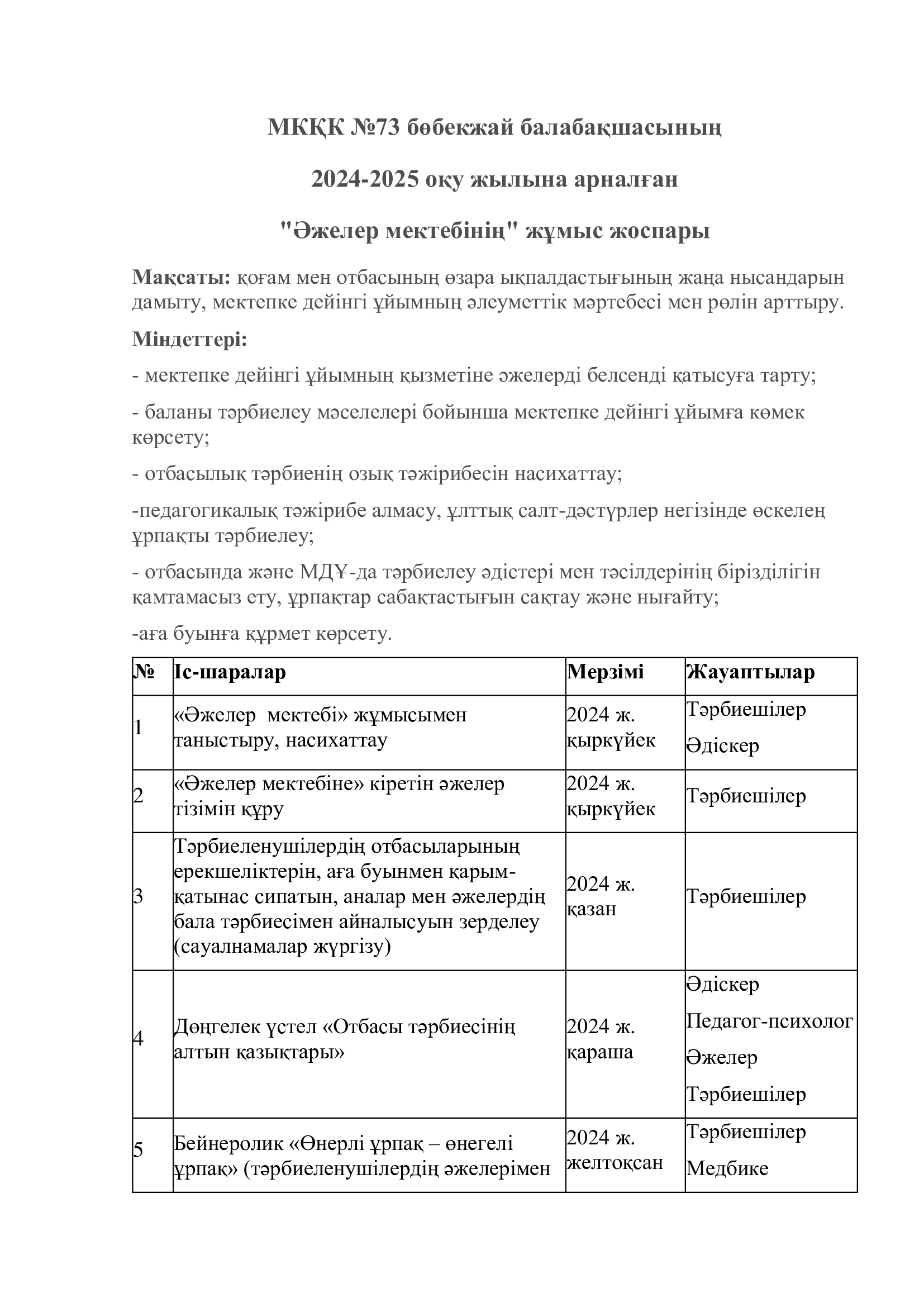МКҚК №73 бөбекжай балабақшасының  2024-2025 оқу жылына арналған Әжелер мектебінің жұмыс жоспары