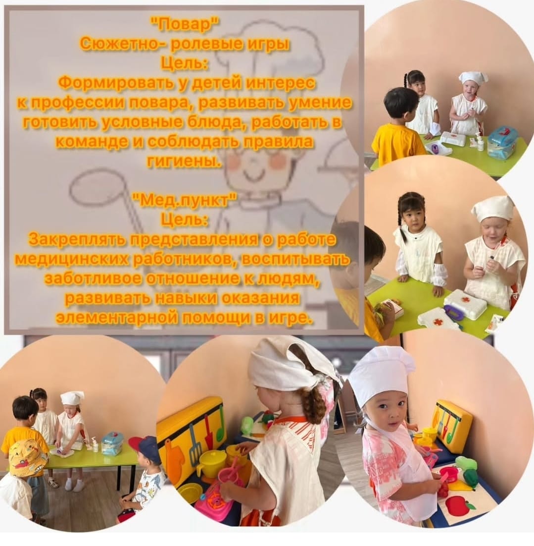 Алуан-алуан кәсіп бар, таңдай біл де, талап қыл!