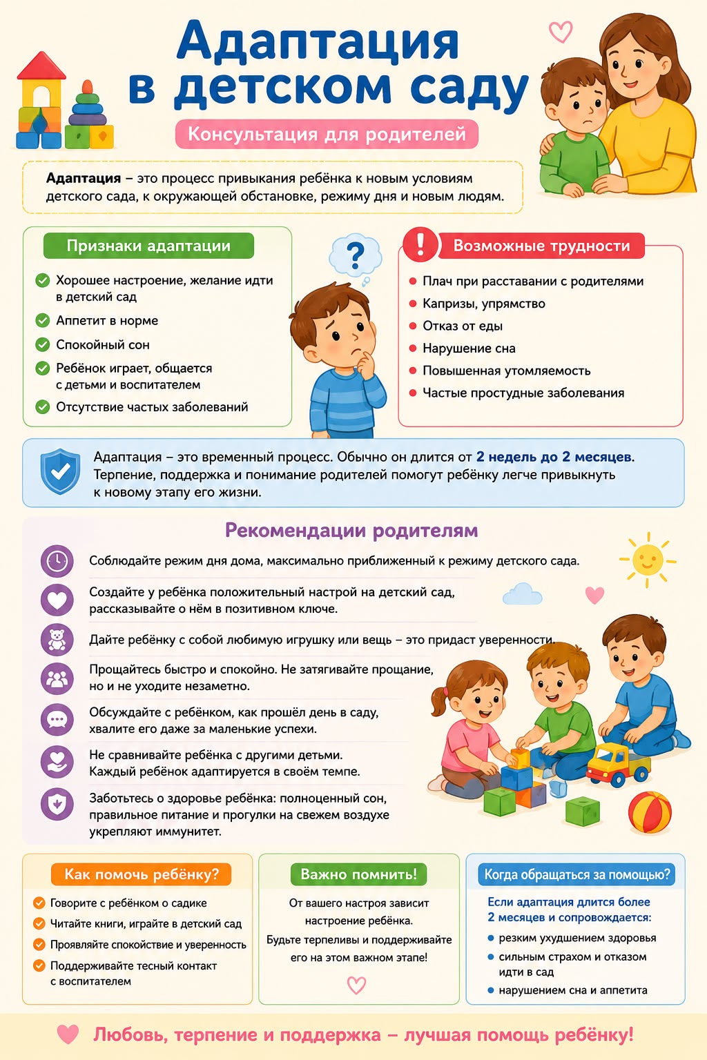 Балабақшаға бейімделу. Адаптация в детском саду.